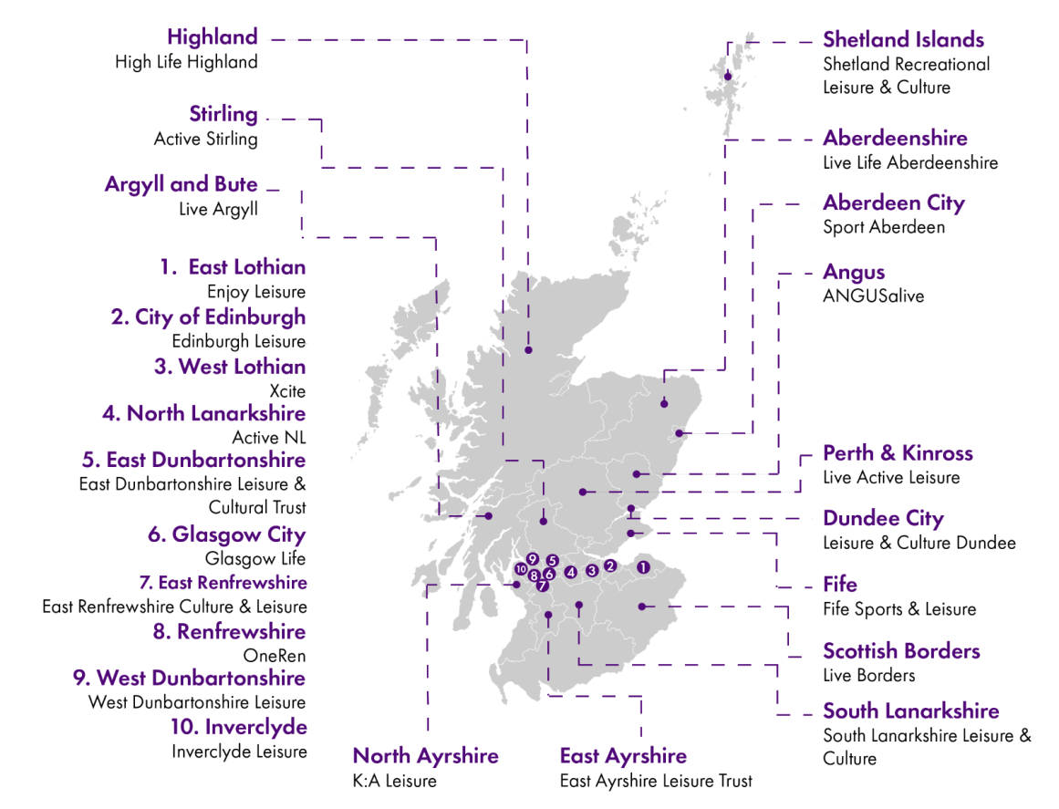 Aberdeen City - Sport Aberdeen. Aberdeenshire - Live Life Aberdeenshire. Angus - ANGUSalive. Argyll and Bute - Live Argyll. City of Edinburgh - Edinburgh Leisure. Dundee City - Leisure and Culture Dundee. East Ayrshire - East Ayrshire Leisure Trust. East Dunbartonshire - East Dunbartonshire Leisure and Cultural Trust. East Lothian - Enjoy Leisure. East Renfrewshire - East Renfrewshire Culture and Leisure. Fife - Fife Sports and Leisure. Glasgow City - Glasgow Life. Highland - High Life Highland. Inverclyde - Inverclyde Leisure. North Ayrshire - K:A Leisure. North Lanarkshire - Active NL. Perth and Kinross - Live Active Leisure. Renfrewshire - OneRen. Scottish Borders - Live Borders. Shetland Islands - Shetland Recreational Leisure and Culture. South Lanarkshire - South Lanarkshire Leisure and Culture. Stirling - Active Stirling. West Dunbartonshire - West Dunbartonshire Leisure. West Lothian - Xcite.