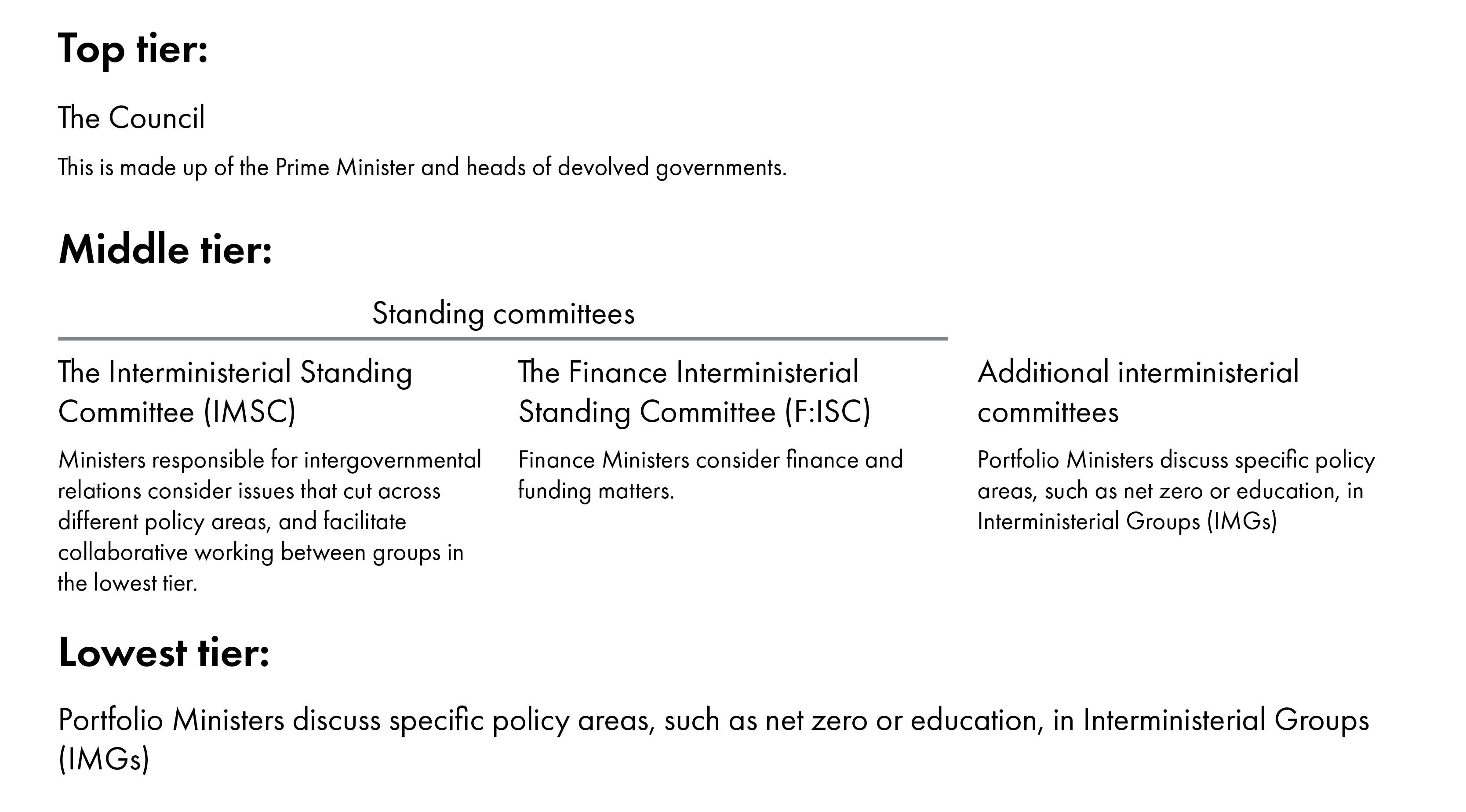 The graphic shows the three 'tiers' of the intergovernmental relations structures in place since January 2022. The top tier consists of a Prime Minister and Heads of Devolved Governments Council. The middle tier consists of the Interministerial Standing Committee and the Finance: Interministerial Standing Committee. The lowest tier consists of Interministerial Groups where Portfolio Ministers discuss specific policy areas, such as net zero or education.
